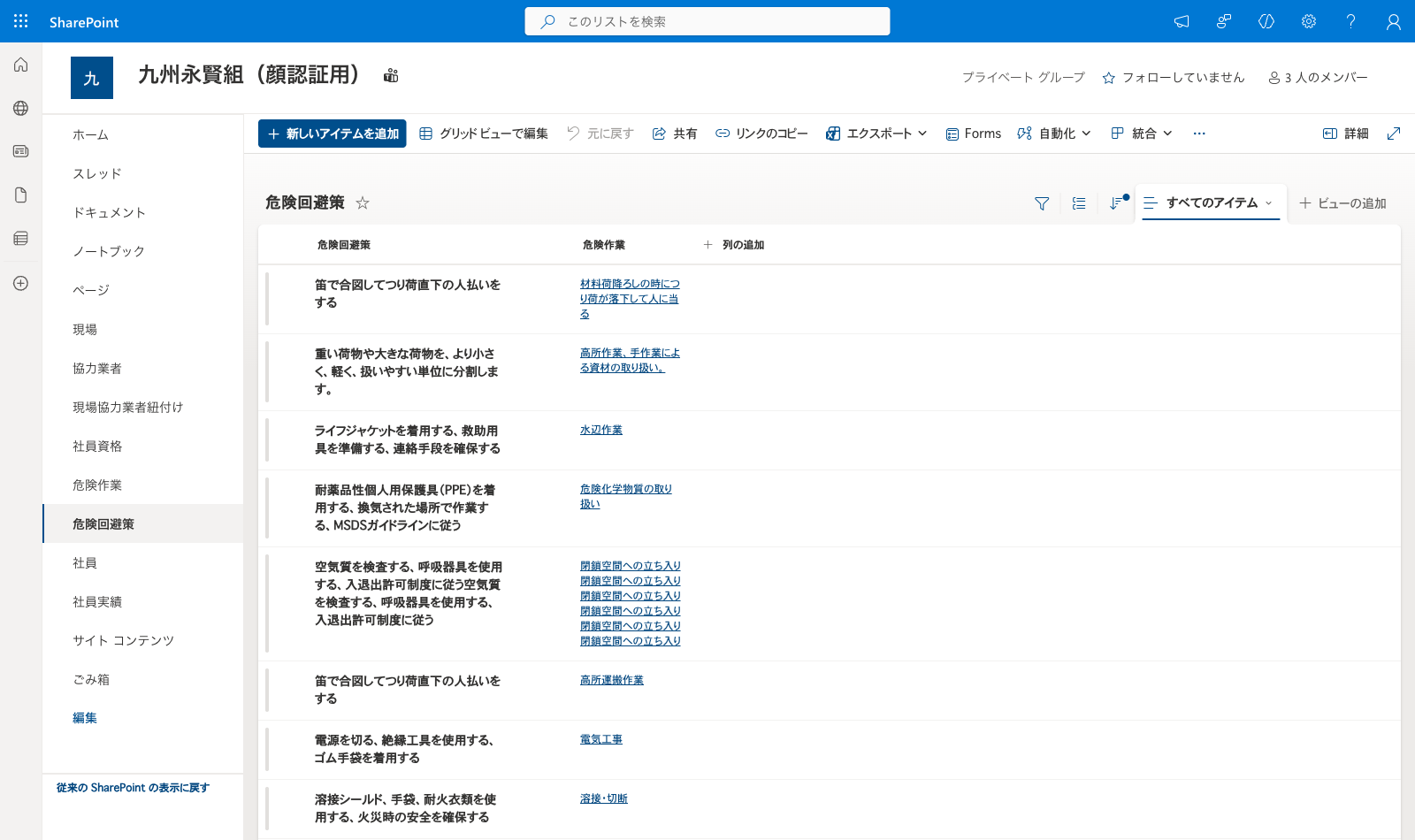 危険回避策マスタ 完成画面