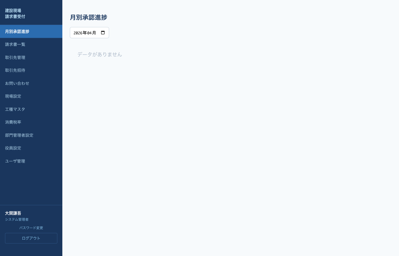 部長 月別承認進捗