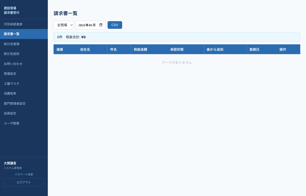 請求書一覧(所長)