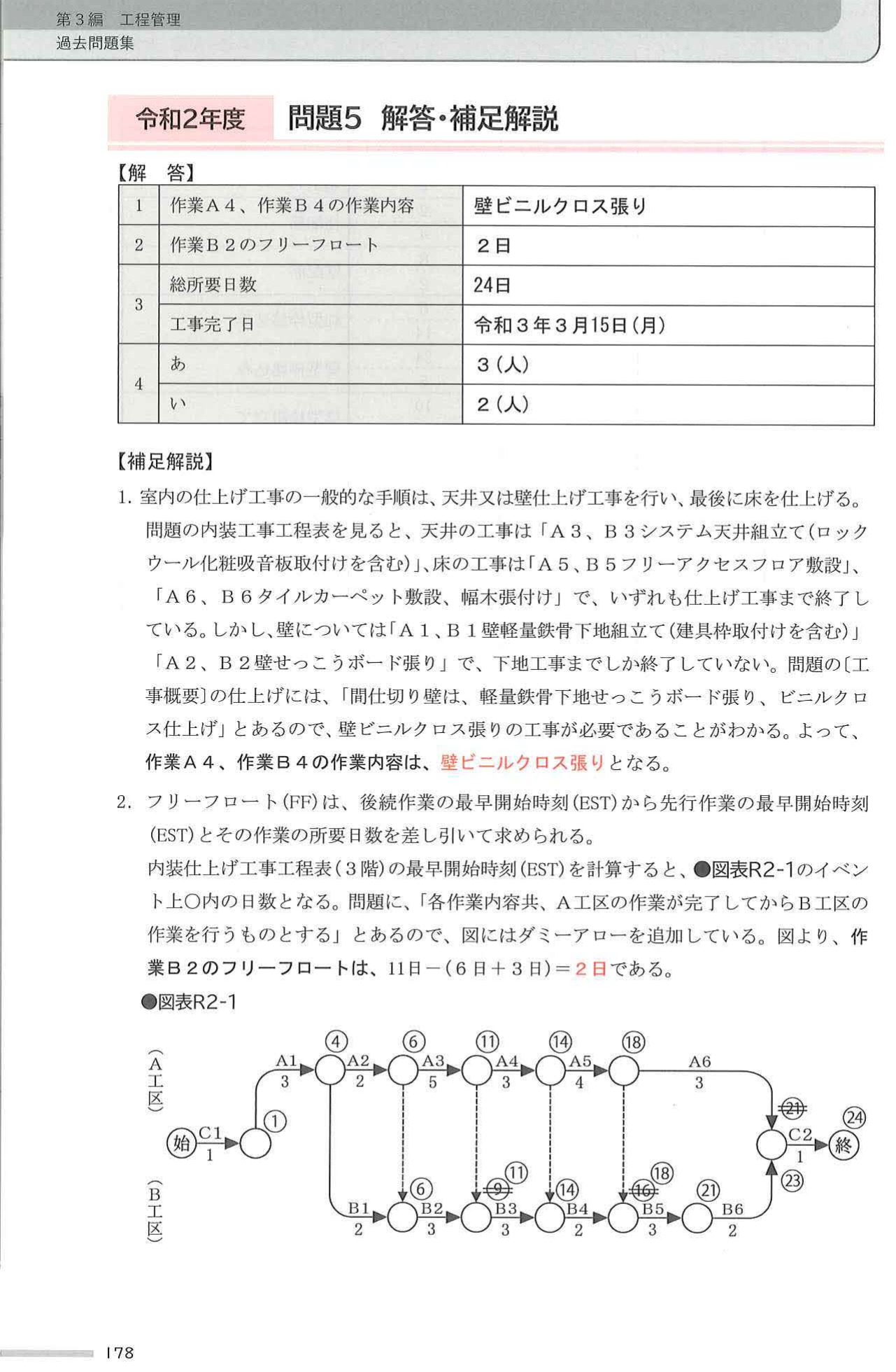 令和2年度 問題5 解答図 EST記入（図表R2-1）