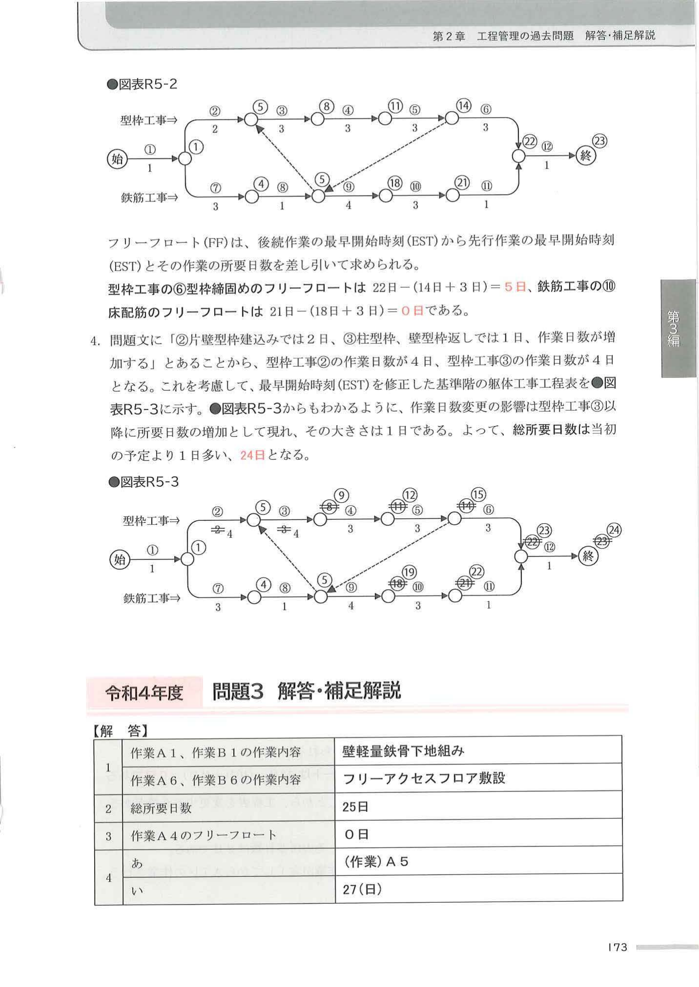 令和4年度 問題3 解答図 EST記入（図表R4-1）