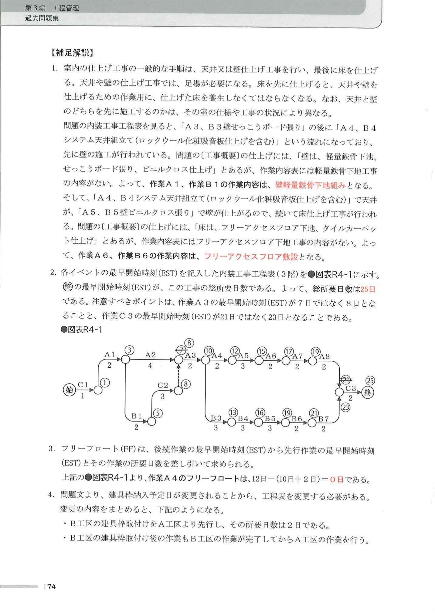令和4年度 問題3 解答図 変更後ネットワーク（図表R4-2）