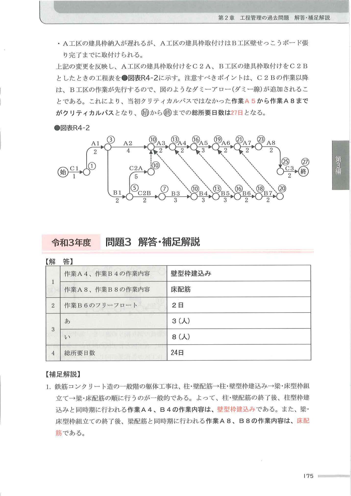 令和4年度 問題3 解答表・補足解説