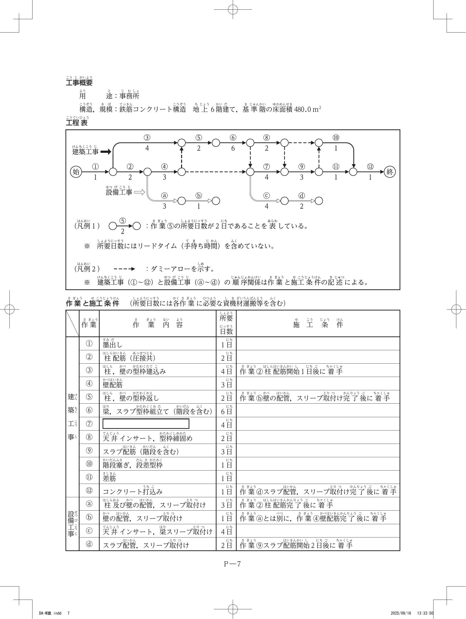 令和7年度 1級建築施工管理 第二次検定 問題3 基準階躯体工事 ネットワーク工程表＋作業と施工条件表