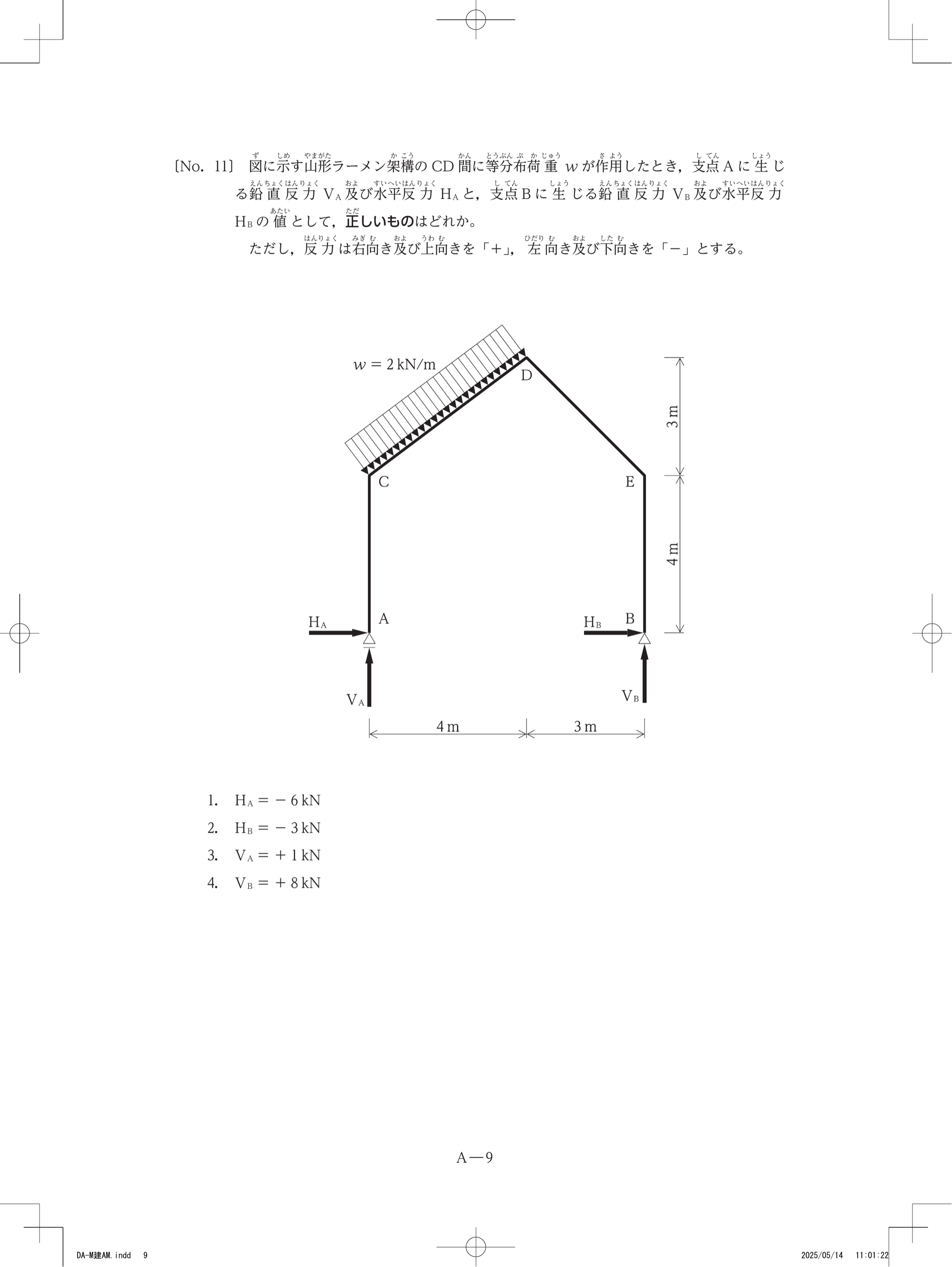 No.11の図